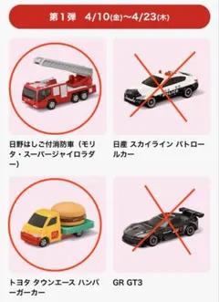 マクドナルド　ハッピーセット トミカ タウンエース　ハンバーガーカー　消防車