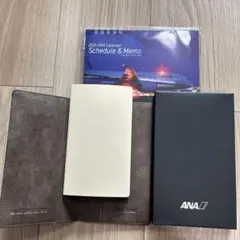 Item thumbnail for item adf81642-9a45-4a8a-b747-567922631ec7