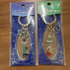 Item thumbnail for item 0beaaab1-0379-4847-8be0-77fcd7a6b0b2