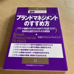 図解でわかるブランドマネジメントのすすめ方 博報堂ブランドコンサルティングのサムネイル