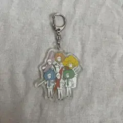 Item thumbnail for item ad66cbf5-058d-4e70-a0ee-cebc820defd5