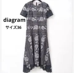 Item thumbnail for item 6e87c955-2ee8-4f41-8f1b-d30616b00dd8