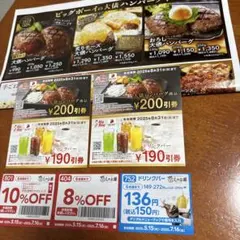 匿名便①BIGBOY②しゃぶ葉　 各種割引券　計7枚