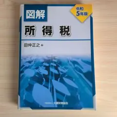 Item thumbnail for item 888ff2c8-d2f0-45d7-98d8-96f809223509