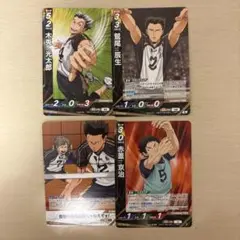 ハイキュー!! バボカ!! 梟谷高校