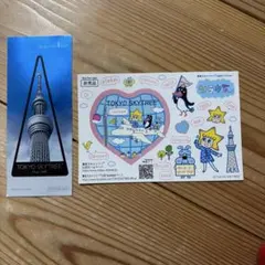 Item thumbnail for item bf673412-9c08-4344-9247-4b2b154b13d0