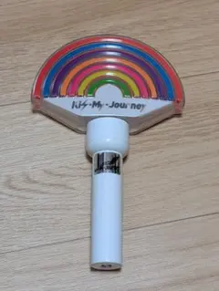 Item thumbnail for item bd2a3a78-13d9-436a-ae8c-35efe0f79a4a