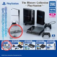 PlayStation　プレステ1 ガチャガチャ