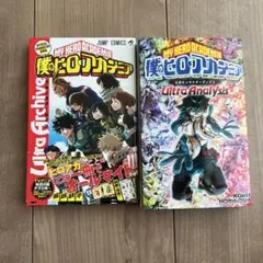 Item thumbnail for item c06a45d8-8faf-468e-9026-5d1e487b833d