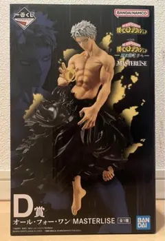 Item thumbnail for item 4a8a8310-99e4-4b92-b53c-f68edf854231