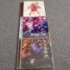 Item thumbnail for item c1176064-d47c-444b-b14c-9c5dc9af2f74