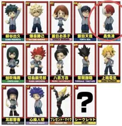 僕のヒーローアカデミア チョコエッグ 轟焦凍