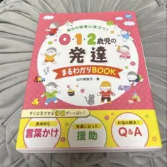 ゴリラ一丁様 リクエスト 2点 まとめ商品
