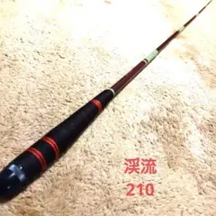 Item thumbnail for item b5011400-64aa-48f9-a243-ad14b1384fdb