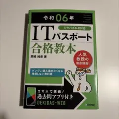 Item thumbnail for item cd32f7fa-662a-487b-8a41-389fbb33e67c