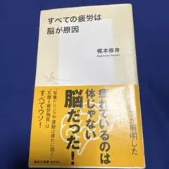 すべての疲労は脳が原因