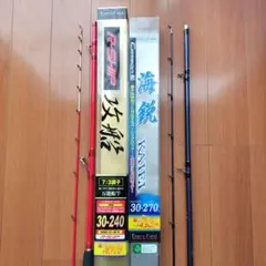 Item thumbnail for item e1255105-f0b7-4c0a-a5ea-3c1de2595d80