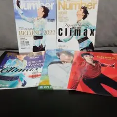 Item thumbnail for item f514cd06-e674-4aad-a77b-7fe4a2ab4ca8