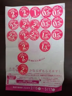 ヤマザキ 春のパン祭り 2026 お皿1枚分 30点 点数シール