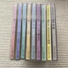 Item thumbnail for item 6bf9d320-5fc1-49e9-8372-6de5b77fbfb5