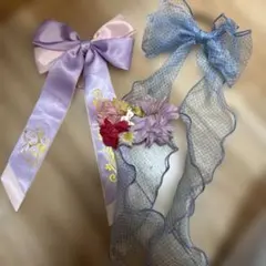 Item thumbnail for item c74760be-6ef7-4d4d-b96d-e1206ed54ee1