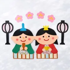 Item thumbnail for item deaf5f01-8eed-4409-8cf1-14f0de7dc022