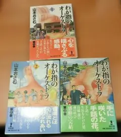 Item thumbnail for item 6e46eea0-c5c6-4c08-a06d-bdd9e1fc299e