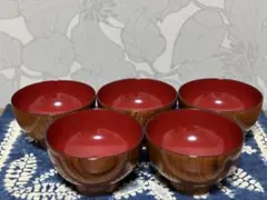 Item thumbnail for item 503c51f5-1088-4bd4-9368-a9264af315d2