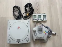 セガ 【ドリームキャスト ポイントカード】 会員証 非売品 レア - メルカリ