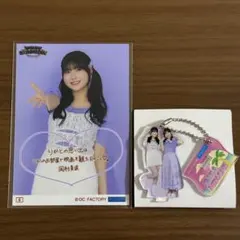 Item thumbnail for item e7e3e96e-9700-494e-abfb-44a1996ec6a3