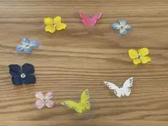 Item thumbnail for item e7a2a205-5fa5-493c-8f0e-c577f68f727d