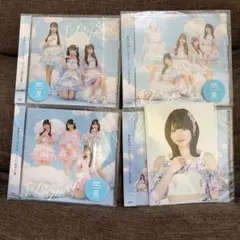 Item thumbnail for item 7e9623a1-6621-4e52-bb15-e9ae590a2c4f