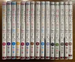 Item thumbnail for item e3b7c149-1f84-4ec5-94be-dde019abf42a