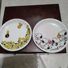 Item thumbnail for item c2f571fa-dd5a-412c-bd4e-294c2386a7ea