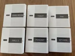 Item thumbnail for item c0b692d3-66be-4520-af61-4ef60d41d26b