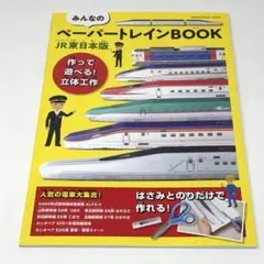 Item thumbnail for item 7aa11daf-1153-48dc-8472-5cefdcff540d