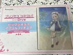 プリンセスコネクトRe:Dive コッコロ ビッグジオラマアクリルフィギュアのサムネイル