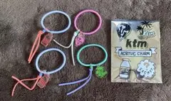 Item thumbnail for item e4283dfc-1f4f-4729-8577-149dad6972fb