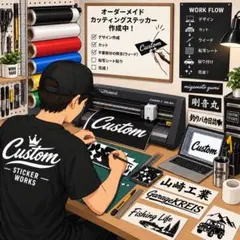 カッティングステッカー作成