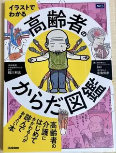 Item thumbnail for item 6cace130-b7d4-403e-b535-cce492107578