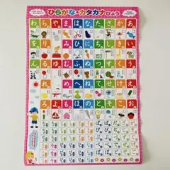 はる様 リクエスト 2点 まとめ商品