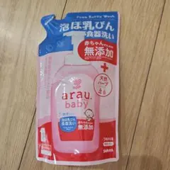 Item thumbnail for item 8bb9af11-fb8e-427d-962c-c5613abfb703