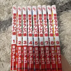 Item thumbnail for item 7216eb59-1e52-4fdd-b332-7a66f4acb55a