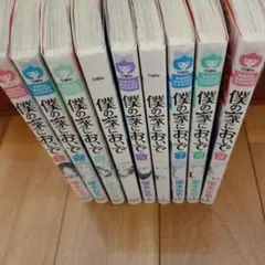 Item thumbnail for item c7001f7f-6023-4836-b9fd-99154c2e9be1