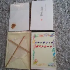 Item thumbnail for item 677158cd-3d27-4da3-8d88-8e9dabf96583