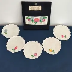 Item thumbnail for item 770eae24-3d78-4658-b5f3-4e44729c2baa