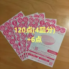 ヤマザキ春のパンまつり 2025【応募シール120点(4皿分)+6点】