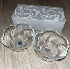 Item thumbnail for item f1c71bec-05dd-45e1-a1b7-a49aa2694ba9