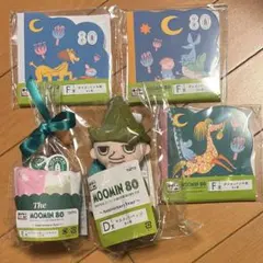 ムーミン　タイトーくじ　5点セット D賞　スナフキン　マスコットバッジ