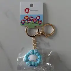 Item thumbnail for item 19771856-7ad2-411d-8f67-fe06c4d867d6